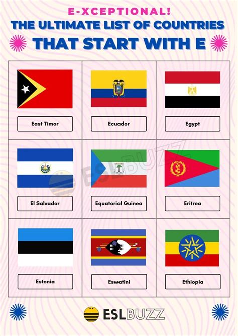 country start with q|famous places starting with e.